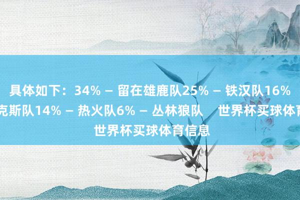 具体如下：34% — 留在雄鹿队25% — 铁汉队16% — 尼克斯队14% — 热火队6% — 丛林狼队    世界杯买球体育信息